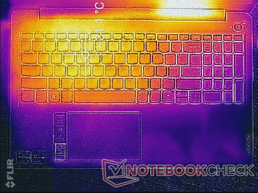 Prime95+FurMark Stress (oben)