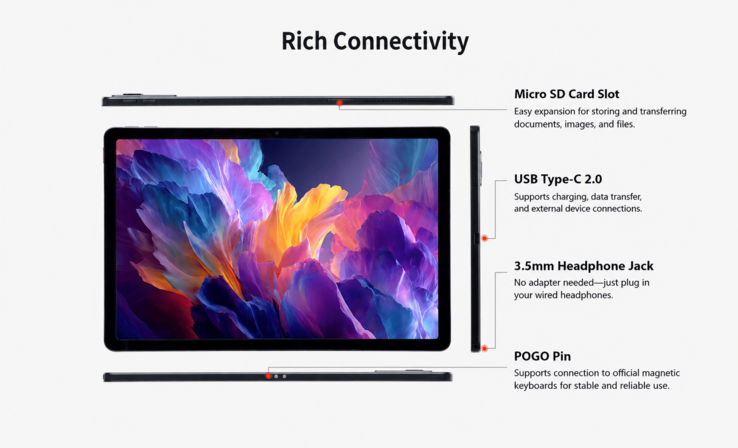 Lenovo ThinkTab 11S Konnektivität