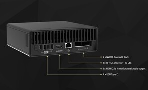 Die Anschlussmöglichkeiten (Bildquelle: MSI)
