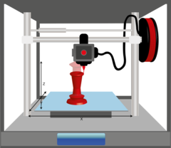 3D-Druck: Umweltbundesamt schätzt Gesundheitsgefahren ab