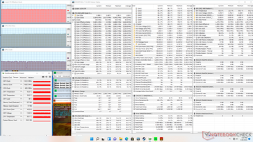 Prime95-+FurMark-Stress