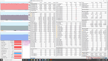 The-Witcher-3-Stress