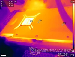 Zotac RTX 3090 Ti Wärmebild während Stress