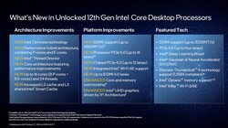 Intel Alder Lake-S neue Features (Quelle: Intel)