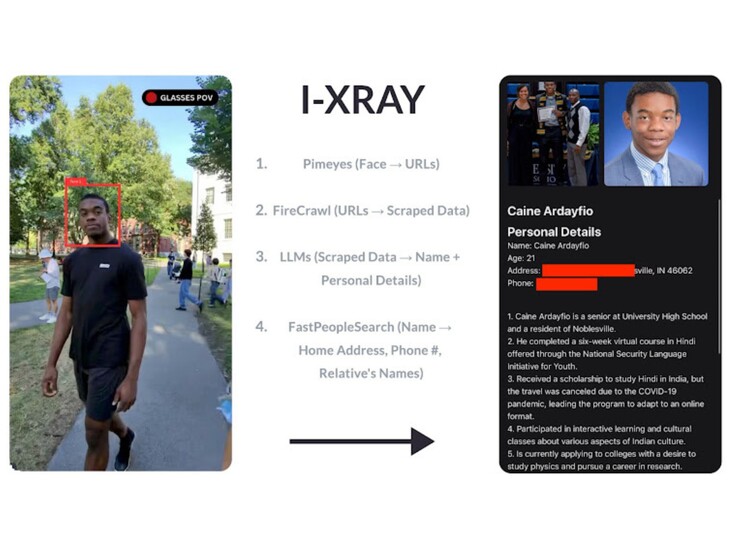 (Bildquelle: Google Docs / I-XRAY)