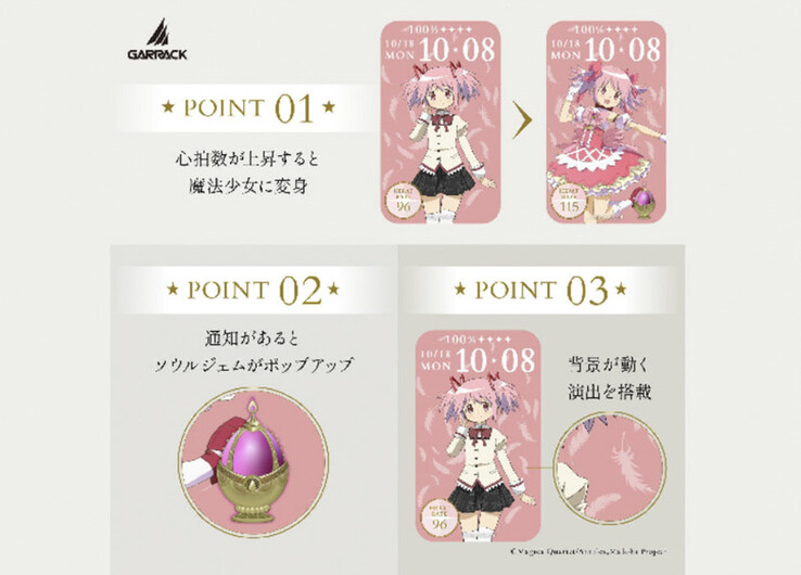 Mit steigender Herzfrequenz verwandelt sich Madoka Kaname auf dem Smartwatch-Zifferblatt in ihre Magical-Girl-Form. Die Anzeigen mit 96 und 115 Schlägen pro Minute veranschaulichen den Wechsel
