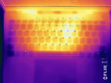 Oberflächentemperaturen Oberseite (Stresstest)