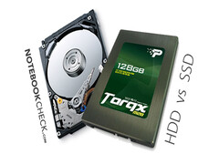 SSD versus HDD im Vergleich