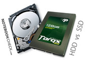 SSD versus HDD im Vergleich
