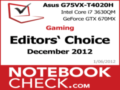 Im Test bei NBC: Best of Dezember 2012 - Notebooks