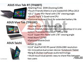 Asus: Preise für Tablets Vivo Tab RT und Vivo Tab beginnen ab 600 US-Dollar