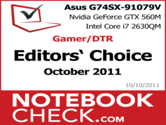 Im Test bei NBC: Best of Oktober 2011