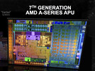 AMD FX-9830P