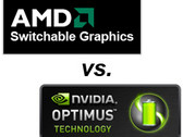 AMD Dynamic Switchable Graphics vs. Nvidia Optimus im Test