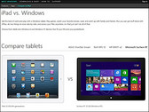 Microsoft: Apple iPad vs. Surface RT und Windows
