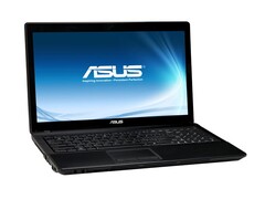 Test Gigabyte P2532N Notebook