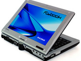 Test Dialogue Flybook A33i