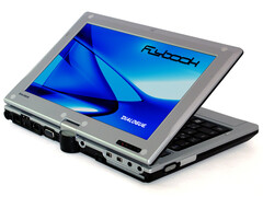 Test Dialogue Flybook A33i