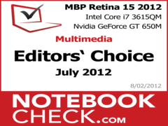 Im Test bei NBC: Best of Juli 2012