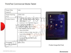 Lenovo: Thinkpad 10,1-Zoll-Tablet mit Android 3.0 und Tegra 2 ab Juli?