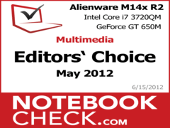Im Test bei NBC: Best of Mai 2012