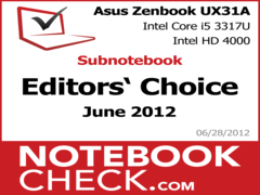 Im Test bei NBC: Best of Juni 2012