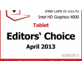 Im Test bei NBC: Best of April 2013 – Smartphones und Tablets