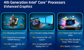 Intel Iris Pro Graphics 5200
