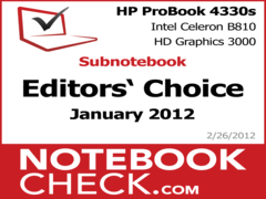 Im Test bei NBC: Best of January 2012