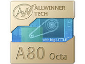 Allwinner: SoC A80 Octa mit ARM big.Little-Konzept
