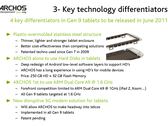 Archos: Neue Android-Tablet-PCs Gen 9 kommen mit ARM A9 Dual-Core und 1,6 GHz
