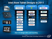Intel: 35 Tablet-PCs mit Atom von Intel in 2011