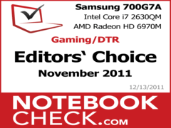Im Test bei NBC: Best of November 2011