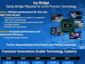 Intel: Erste Benchmarks zum Core i7-3770K der Generation Ivy Bridge