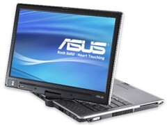 Test Asus R1F