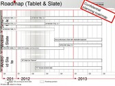 Fujitsu: Roadmap für neue Tablets mit Windows 8 und Android