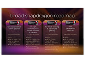Qualcomm: 2012 sollen rund 30 Tablets mit Snapdragon-SoCs auf den Markt kommen