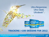 Intel: Neue Ivy Bridge Dual-Core-Prozessoren für Notebooks und Ultrabooks