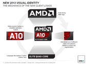 AMD: Startschuss für neue APU-Plattform "Richland"