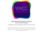 Apple: Entwicklerkonferenz WWDC 2013 vom 10. bis 14. Juni