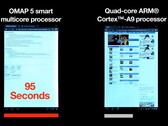 TI: OMAP 5 Dual-Core A15 gegen Quad-Core A9 im Video