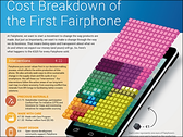 Fairphone: Kostenaufschlüsselung für das Smartphone