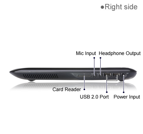 MSI X-Slim X600 215UK MS-1691