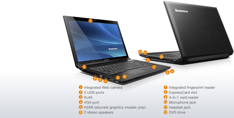 Lenovo B560A