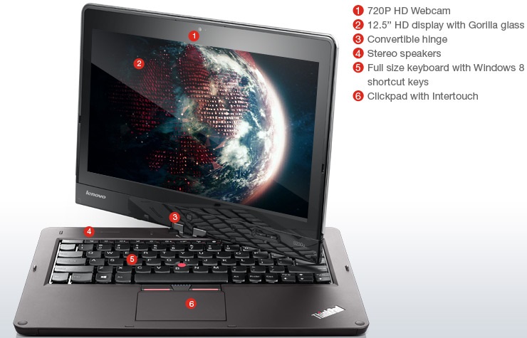Lenovo ThinkPad Twist S230u-33473EM